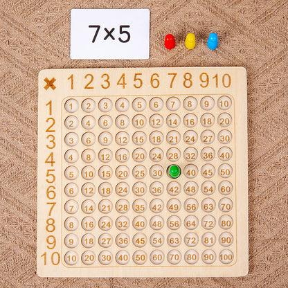 Ninth Multiplication Formula Table Reciting Game Children's Toys