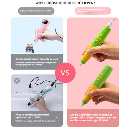 Educational 3D Printing Pen For Kids With Rechargeable Battery